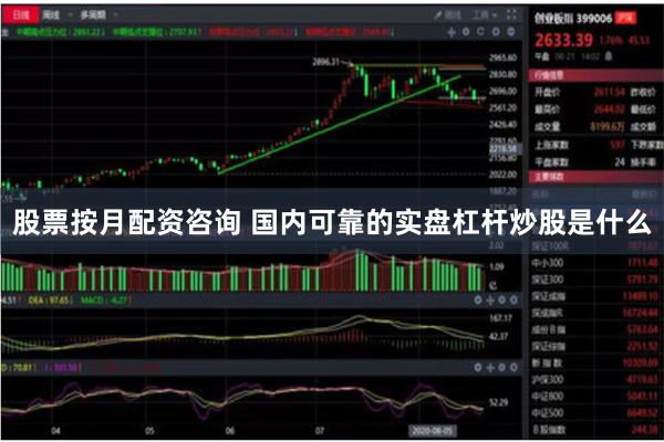 股票按月配资咨询 国内可靠的实盘杠杆炒股是什么