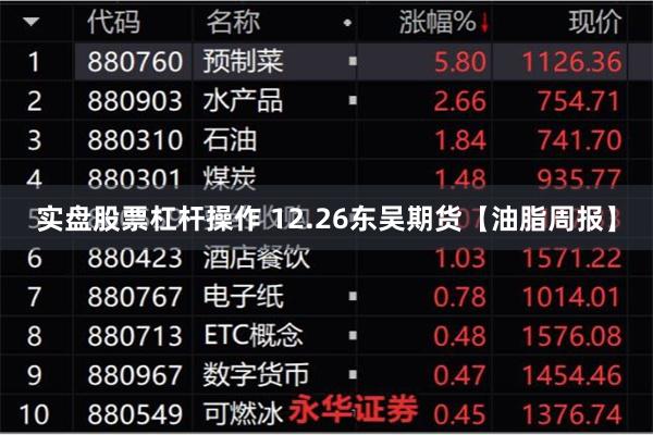 实盘股票杠杆操作 12.26东吴期货【油脂周报】