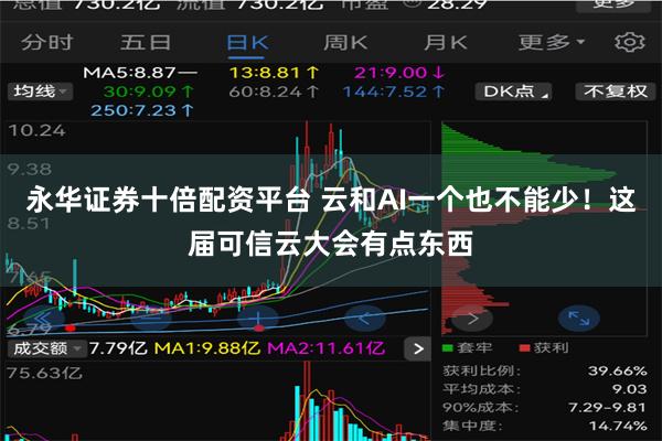 永华证券十倍配资平台 云和AI一个也不能少!这届可信云大会有点东西
