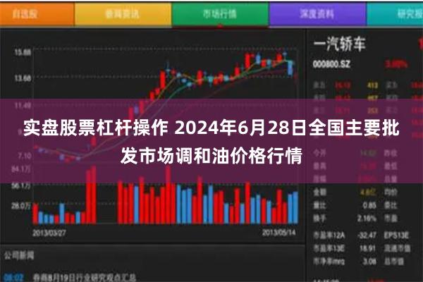 实盘股票杠杆操作 2024年6月28日全国主要批发市场调和油价格行情