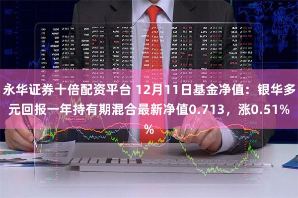 永华证券十倍配资平台 12月11日基金净值:银华多元回报一年持有期混合最新净值0.713,涨0.51%