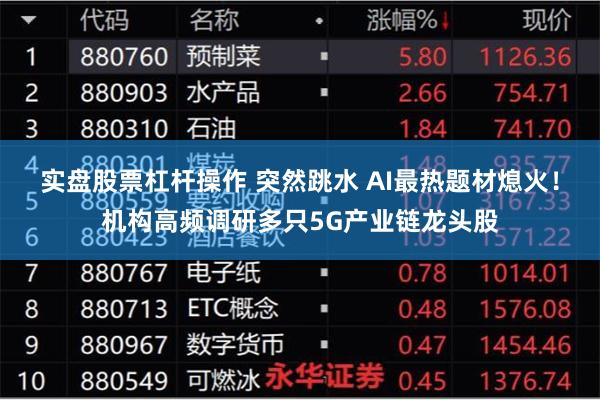 实盘股票杠杆操作 突然跳水 AI最热题材熄火!机构高频调研多只5G产业链龙头股