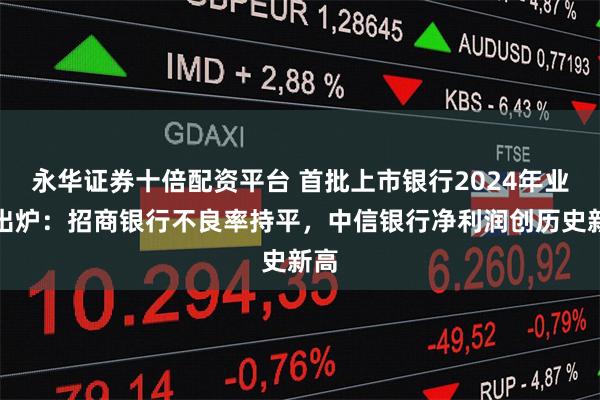 永华证券十倍配资平台 首批上市银行2024年业绩出炉:招商银行不良率持平,中信银行净利润创历史新高