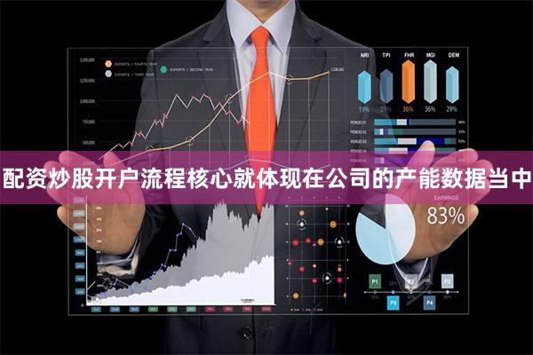 配资炒股开户流程核心就体现在公司的产能数据当中